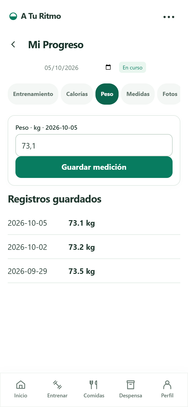 Progreso de peso: mediciones de ejemplo con sus fechas